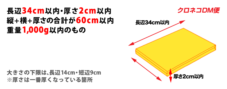 メール便サイズ