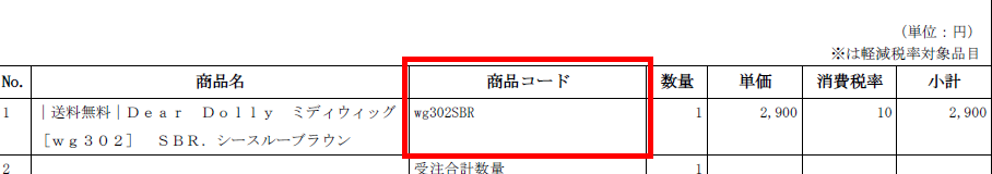 アクアドールの商品に同梱される納品書のサンプル画像 商品名の箇所