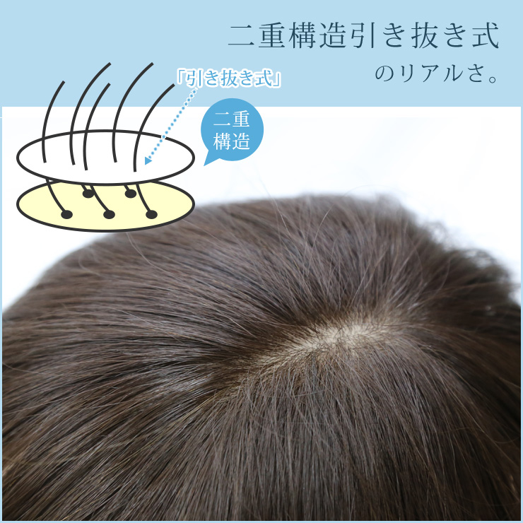 二重構造引き抜き式のリアルさ