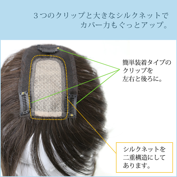 3つのクリップと大きくなったシルクネットでカバー力もぐっとアップ。
