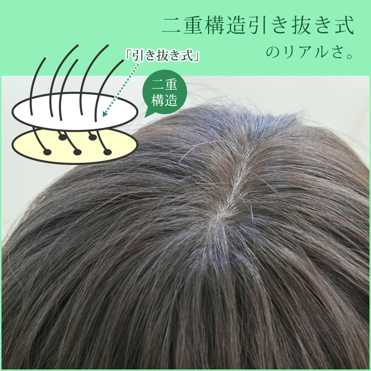 二重構造引き抜き式のリアルさ