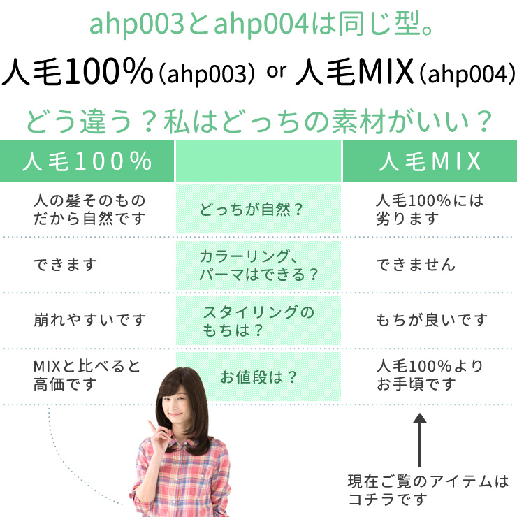 人毛100%と人毛MIXの違い