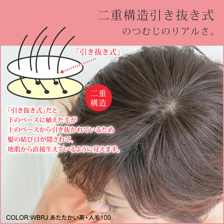 二重構造引き抜き式のリアルさ