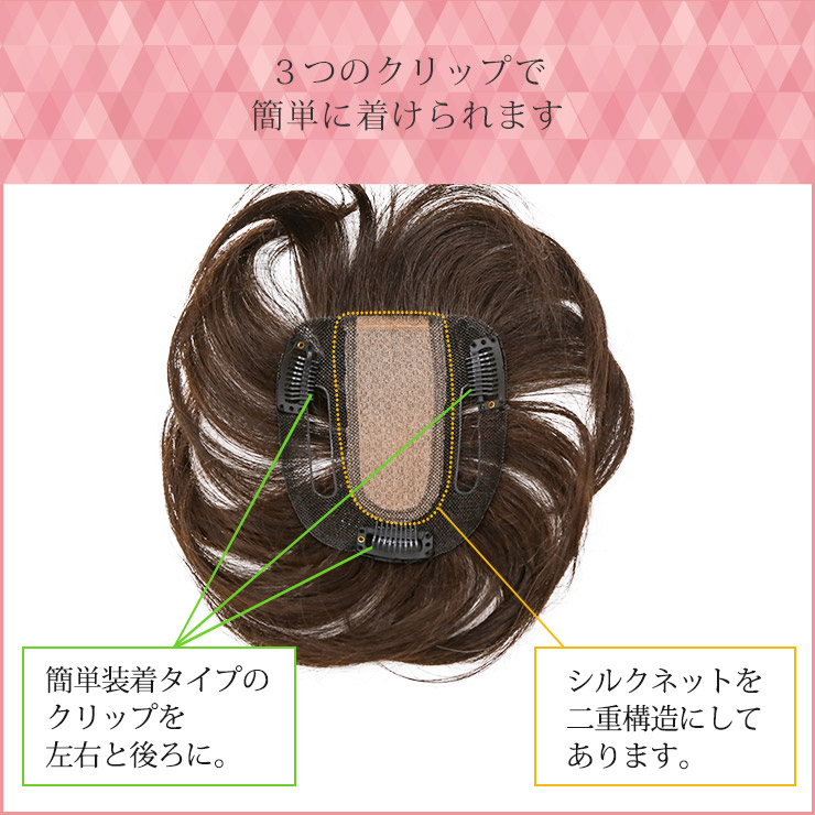3つのクリップ。