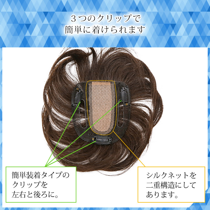 3つのクリップ。