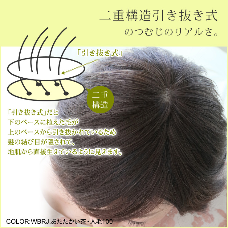 二重構造引き抜き式のリアルさ