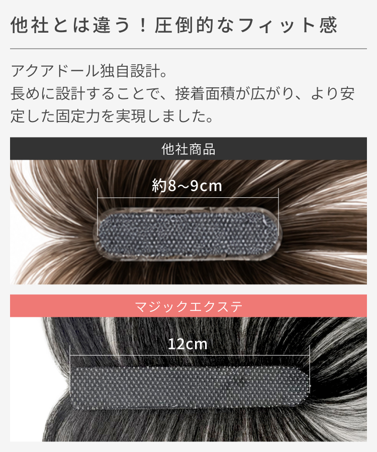 部分ウィッグ/人毛MIX マジックエクステ [ahp032]は、他社とは違う圧倒的なフィット感。接着面積が広がり、安定した固定力へ。