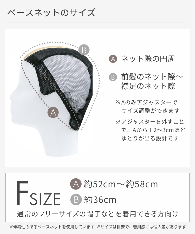 ベースネット