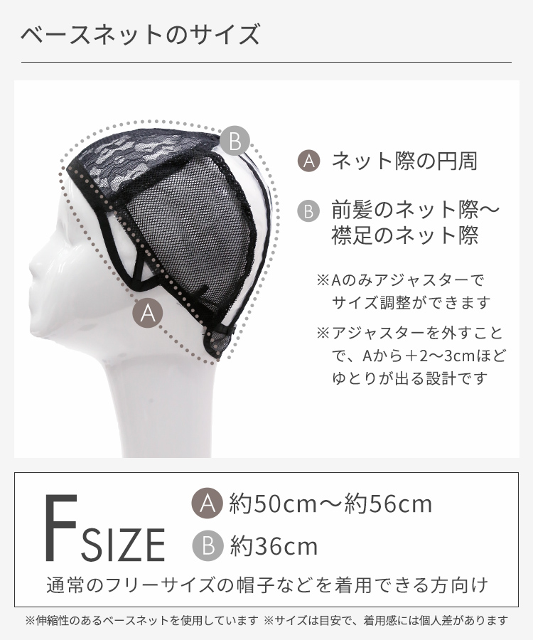 ベースネットサイズ