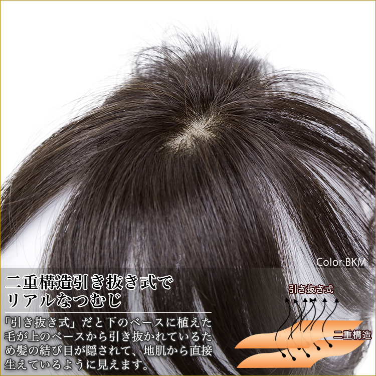 アクアドールのヘアピースはこだわりの二重構造になっています