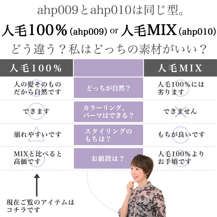 ahp009とahp014は同じ型。人毛100%(ahp009)or人毛MIX(ahp014)どう違う?私はどっちの素材がいい?