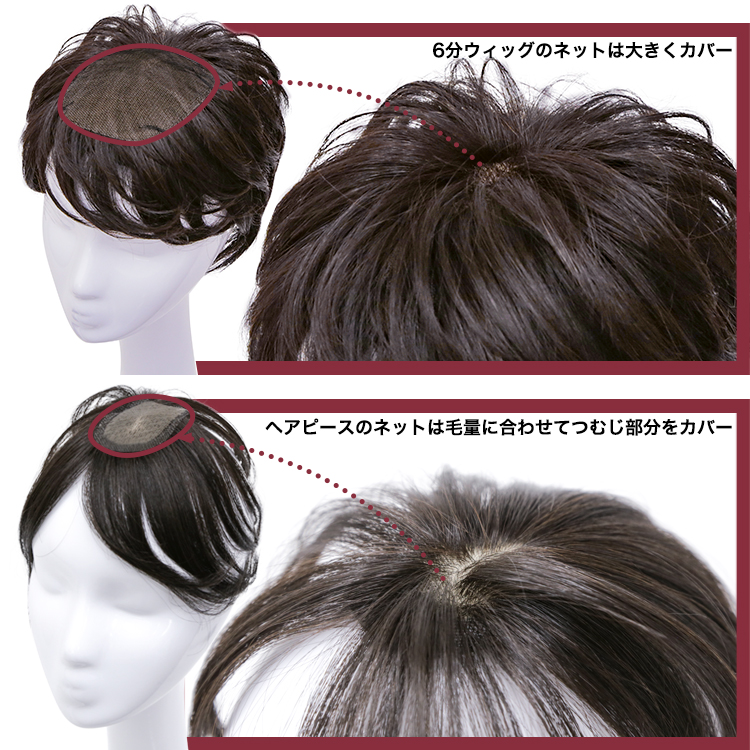 ネットサイズ比較