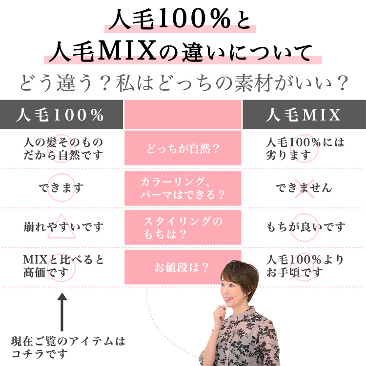 人毛100%と人毛MIXはどう違う?私はどっちの素材がいい?