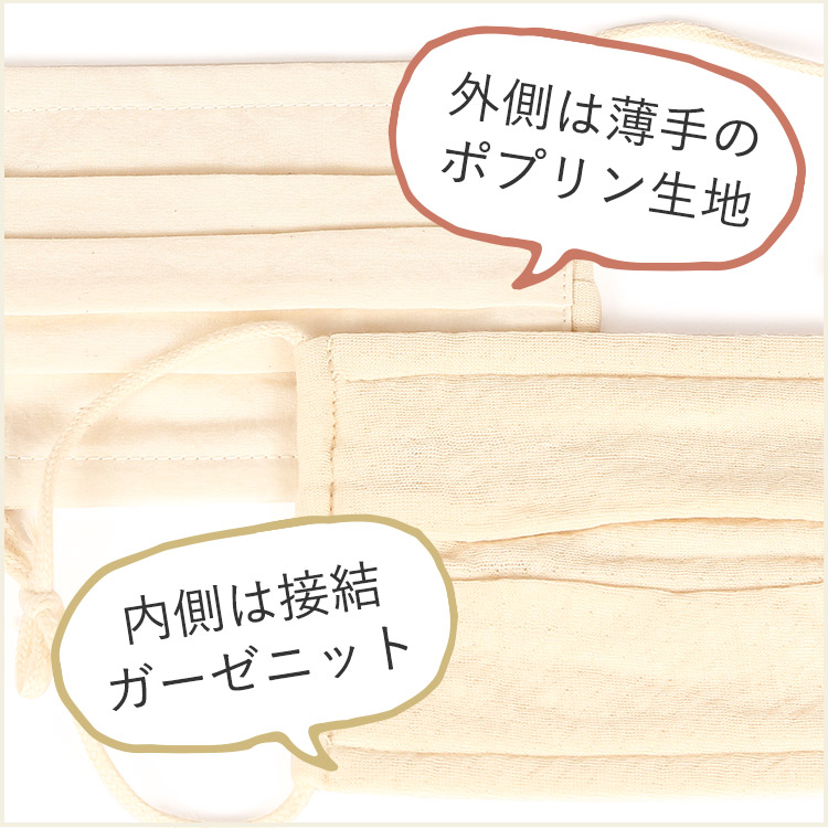 アクアドールのケア用品、オーガニックコットンマスク裏表