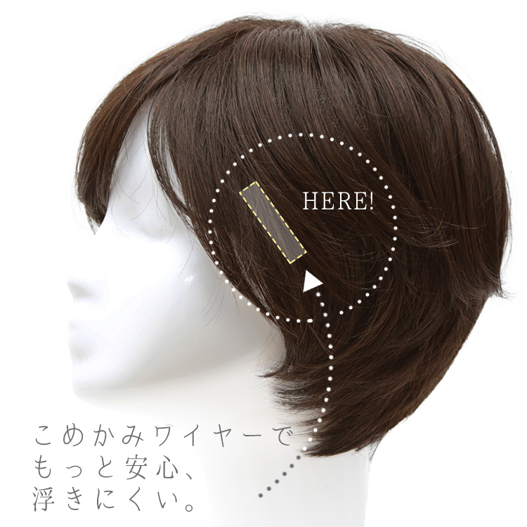 こめかみワイヤーでもっと安心浮きにくい。