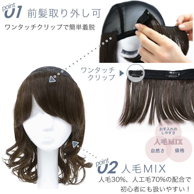 前髪取り外し可&人毛MIXのアクアドールの髪付き帽子