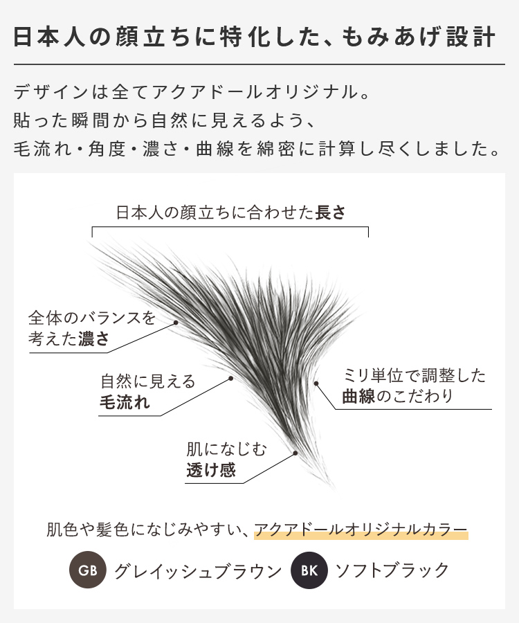 【5枚set】もみあげ アートメイク [mdh040]