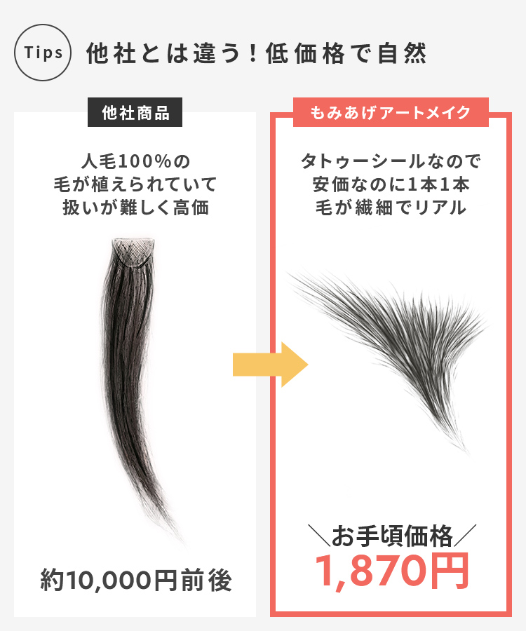 【5枚set】もみあげ アートメイク [mdh040]