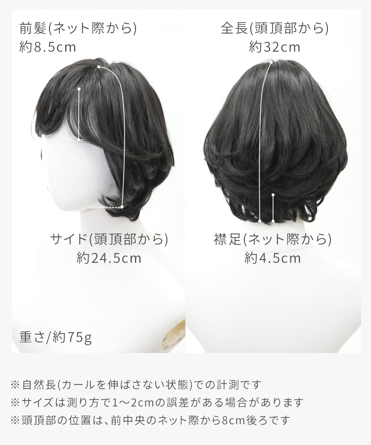 AQUADOLL ウィッグサイズ詳細。