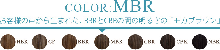 color:MBR