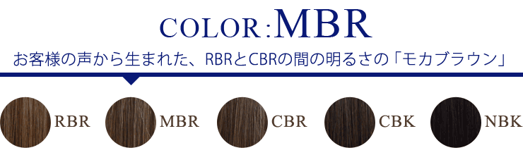 mbr