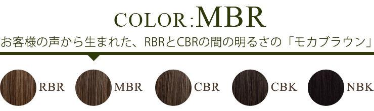color:MBR