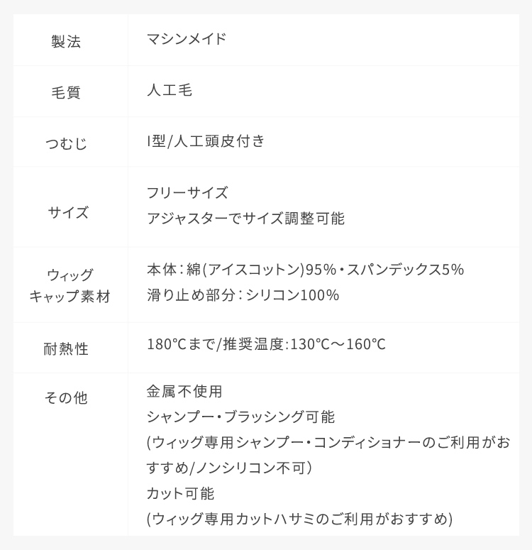 パジャマウィッグ センター分けボブ[rm007]のスペック情報