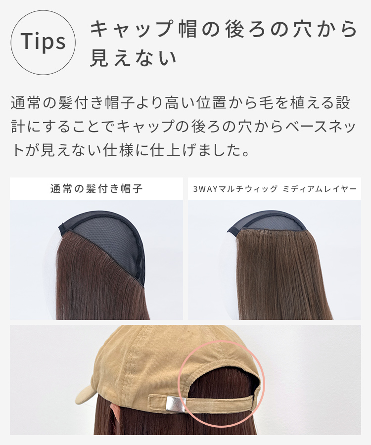 通常の髪付き帽子より高い位置から毛を植える設計で、キャップの後ろの穴からベースネットが見えない仕様です。