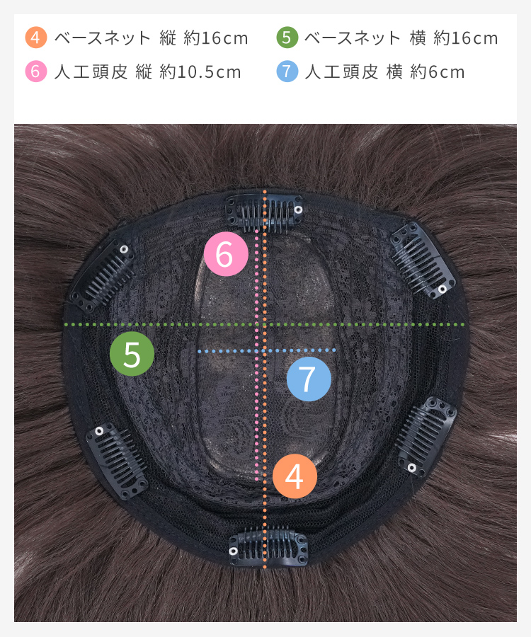 3WAYマルチウィッグ ミディアムレイヤー [wgn064]のヘアピースパーツのベースネットのサイズ