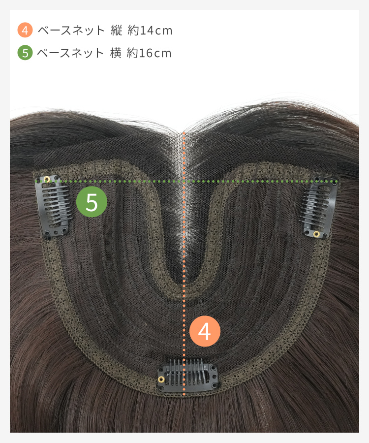 前髪なしショート 部分手植えへアピース のサイズ