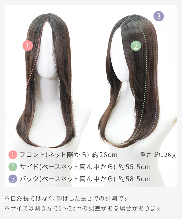 前髪なしロング 部分手植えへアピース のサイズ