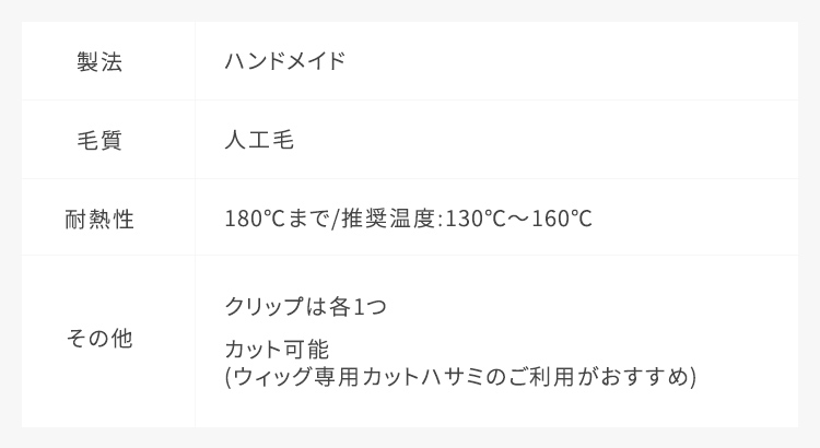 耐熱性:180℃まで/推奨温度:130℃～160℃,クリップは各1つ、カット可能（ウィッグ専用カットハサミのご利用がおすすめ）