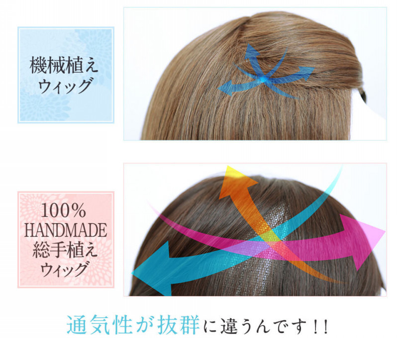 軽くて通気性抜群！快適な医療用ウィッグ「AQUADOLL VENUS」| 梅田