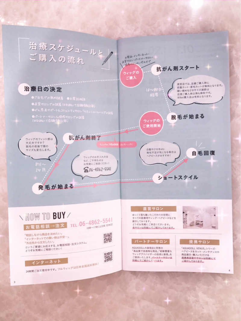 アクアドール横浜サロンnewウィッグパンフレットのご紹介！