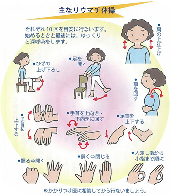 リュウマチはどんな病気なの 東京 新宿 医療用ウィッグ ヘアピースのアクアドール新宿サロンのブログ