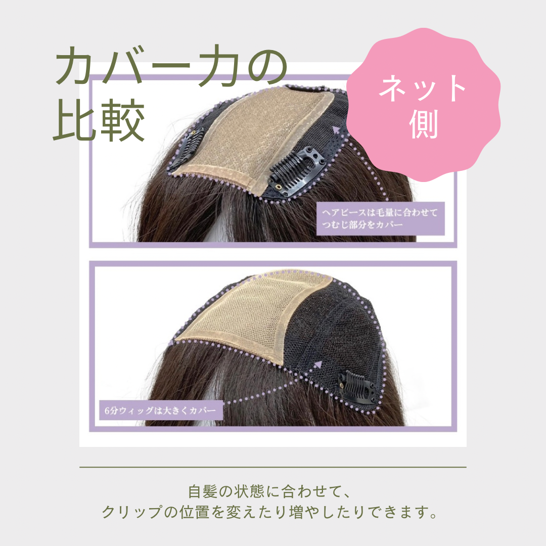抜毛症のかたにおススメの6分ウィッグ、6分ウィッグってどんな