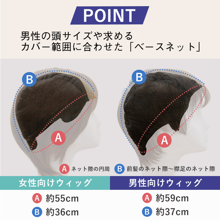 メンズウィッグ！！人毛MIXウィッグ登場♪ | 仙台サロン公式ブログ