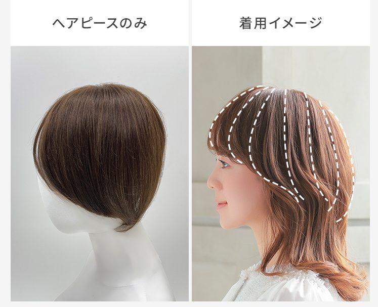 未使用】Yuki ウィッグ 分け目ピースM(S) WIG YUKI 部分ウィッグ